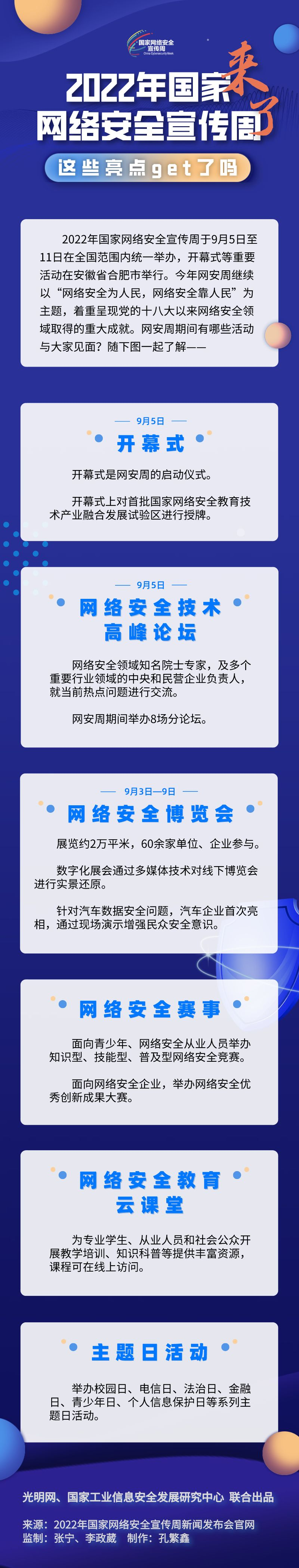 2022年國家網絡安全宣傳周來了，這些亮點你get了嗎
