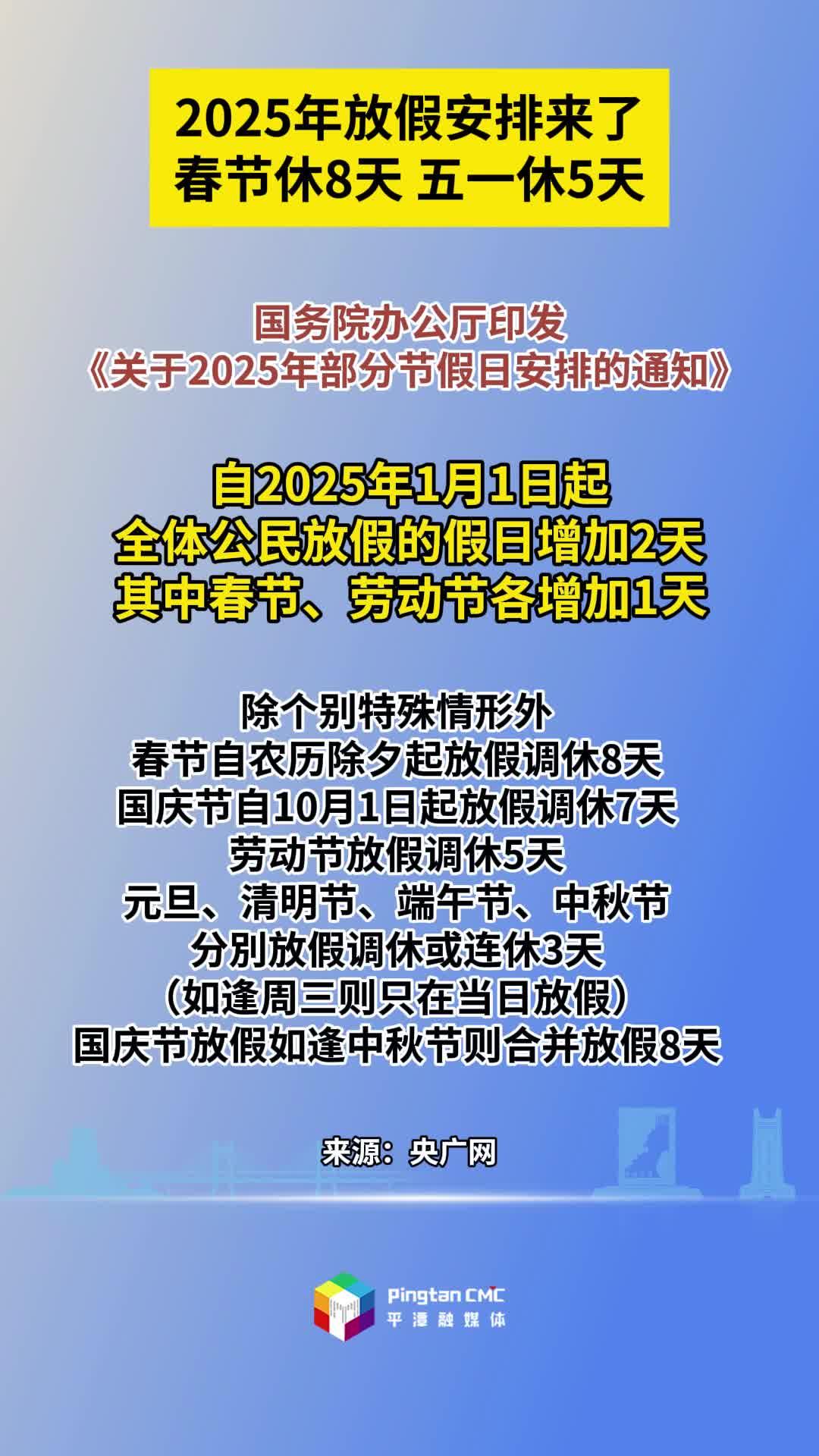 2025年放假安排來了！春節(jié)休8天 五一休5天