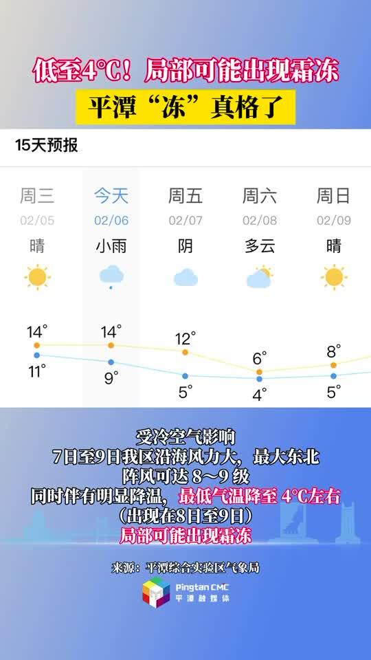 持續(xù)降溫！最低至4°C，平潭接下來(lái)的天氣......