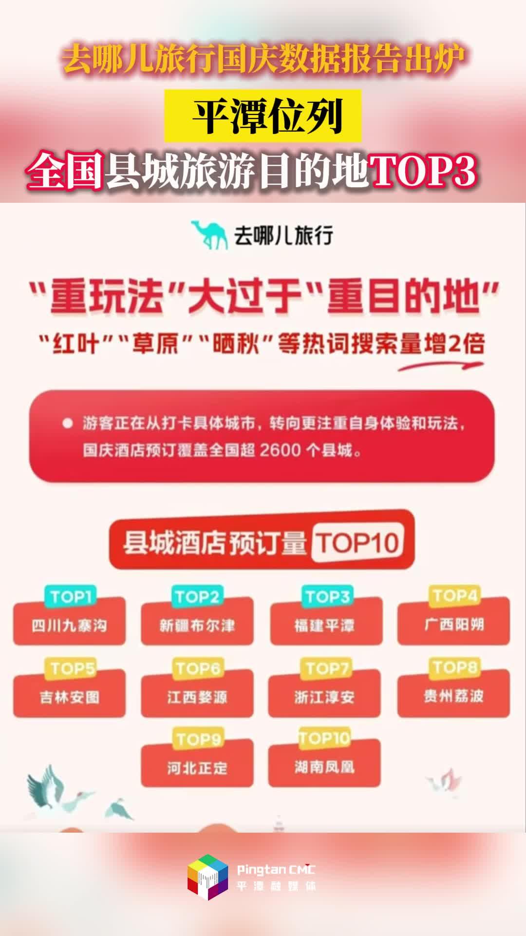 去哪兒旅行國慶數據報告，平潭位列全國縣城旅游目的地TOP3！